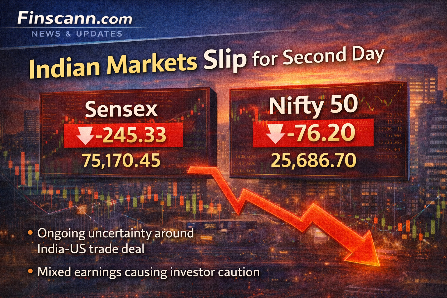 Indian Markets Decline as Trade Deal Uncertainty Persists and Earnings Remain Mixed