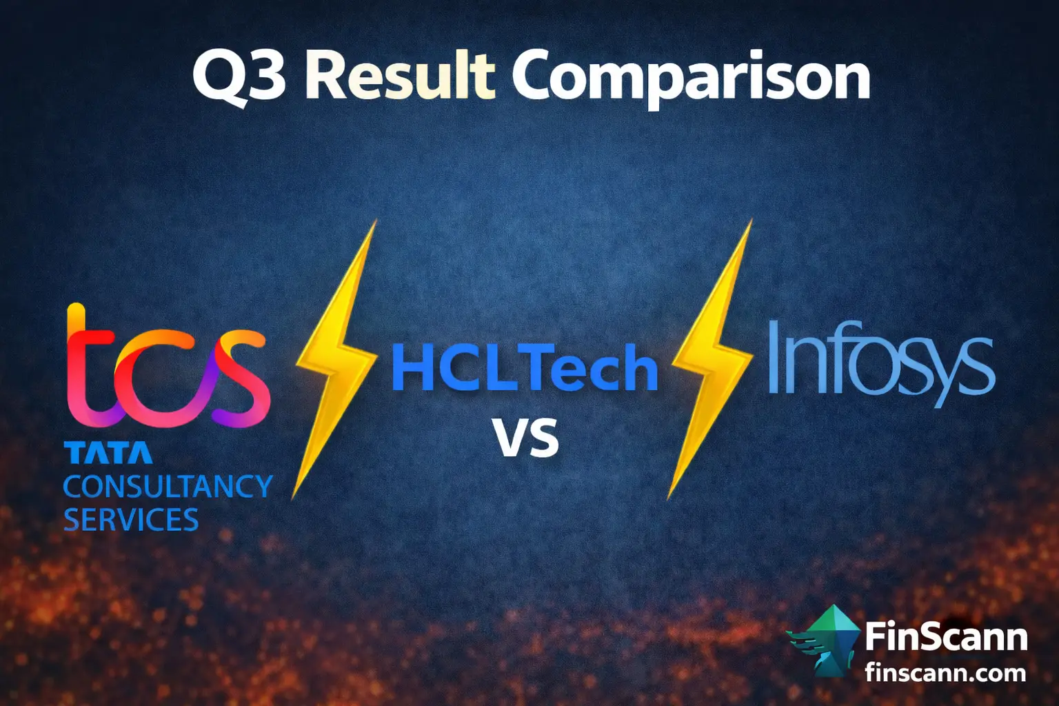 TCS vs HCL Tech vs Infosys Q3 FY26: Who Managed Margin Pressure Best Amid Labour Code Shock?