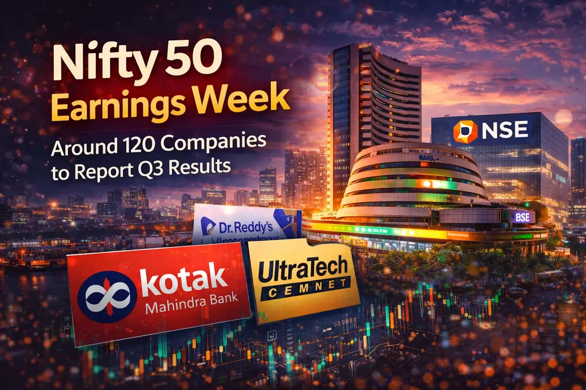 Nifty 50: Q3 Results This Week: Kotak Bank, Eternal, UltraTech among 100 other companies reporting