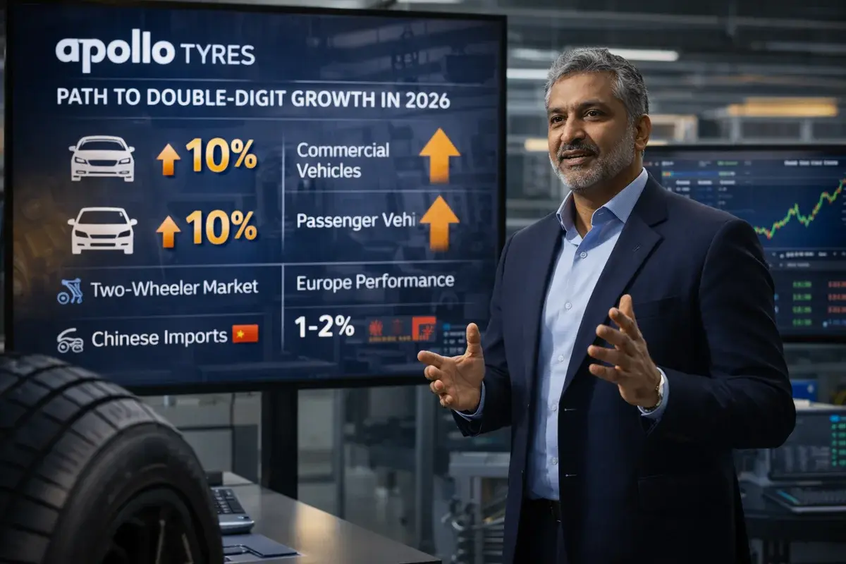 Apollo Tyres Targets Strong Growth in India While Facing Challenges in Europe