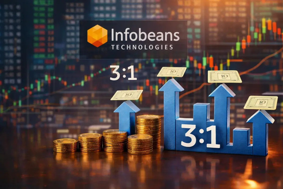 3:1 Bonus Issue Announced: Infobeans Technologies Rewards Shareholders, Record Date Set for February 27, 2026
