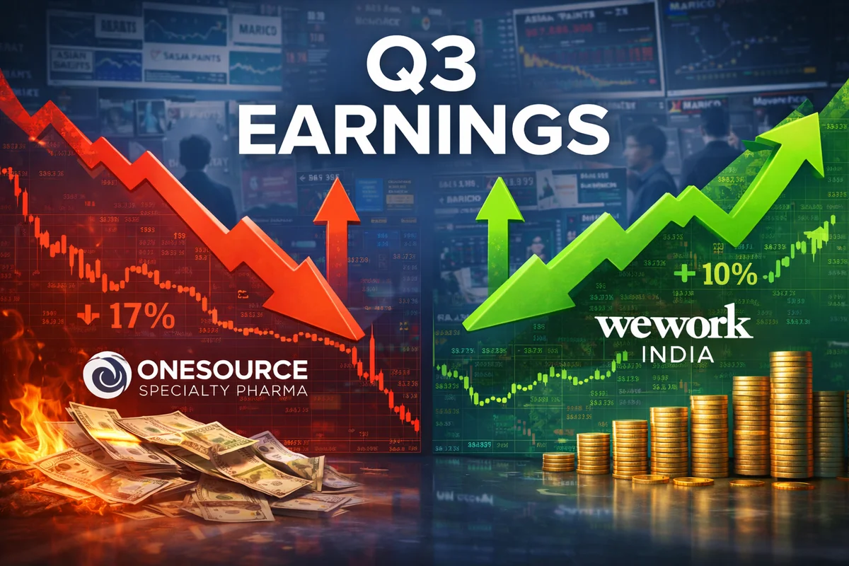 Onesource Specialty Pharma Shares Plummet While WeWork India Sees Revenue Growth