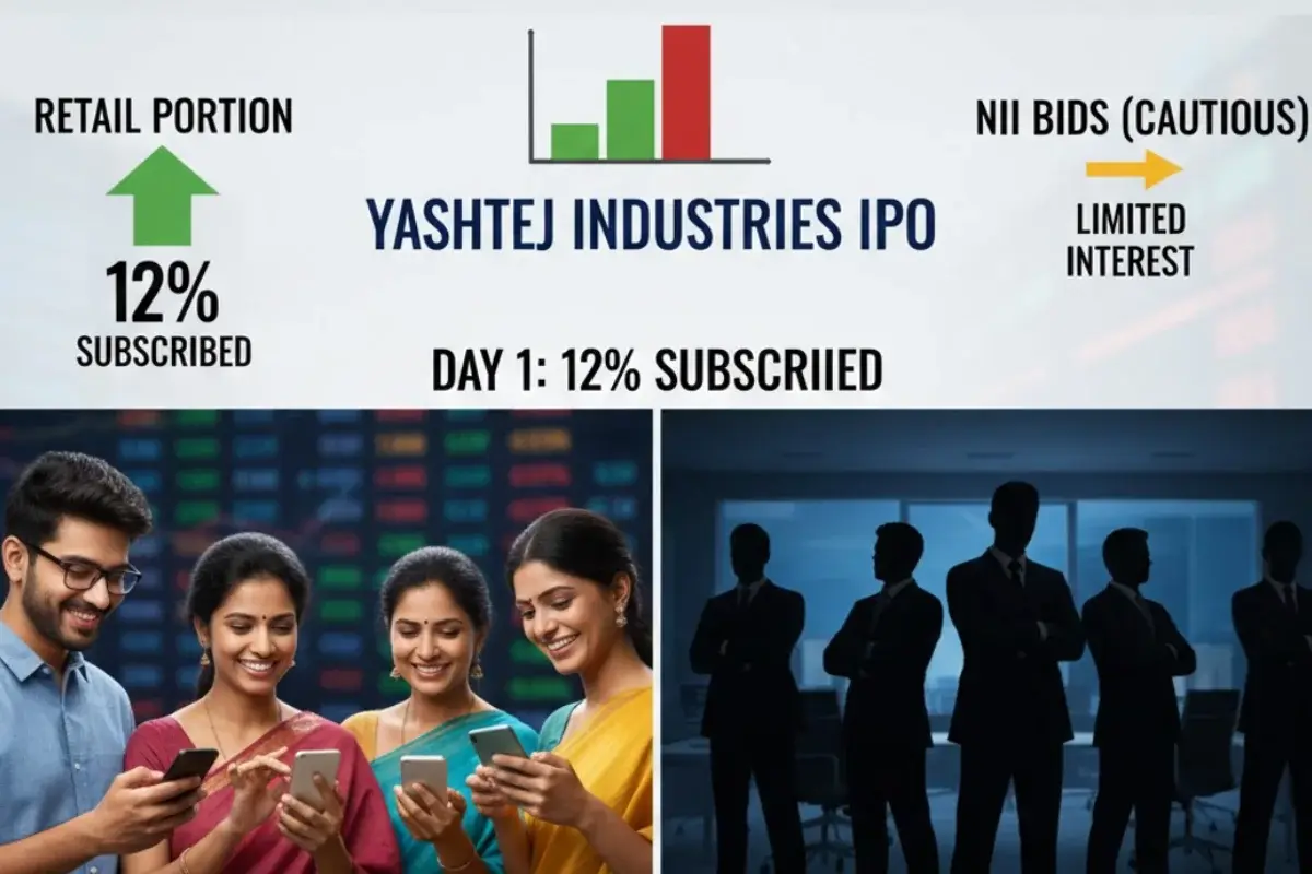 Yashhtej Industries IPO Subscribes 12% on Day 1; Retail Portion Shows Strength Amidst Cautious NII Bids