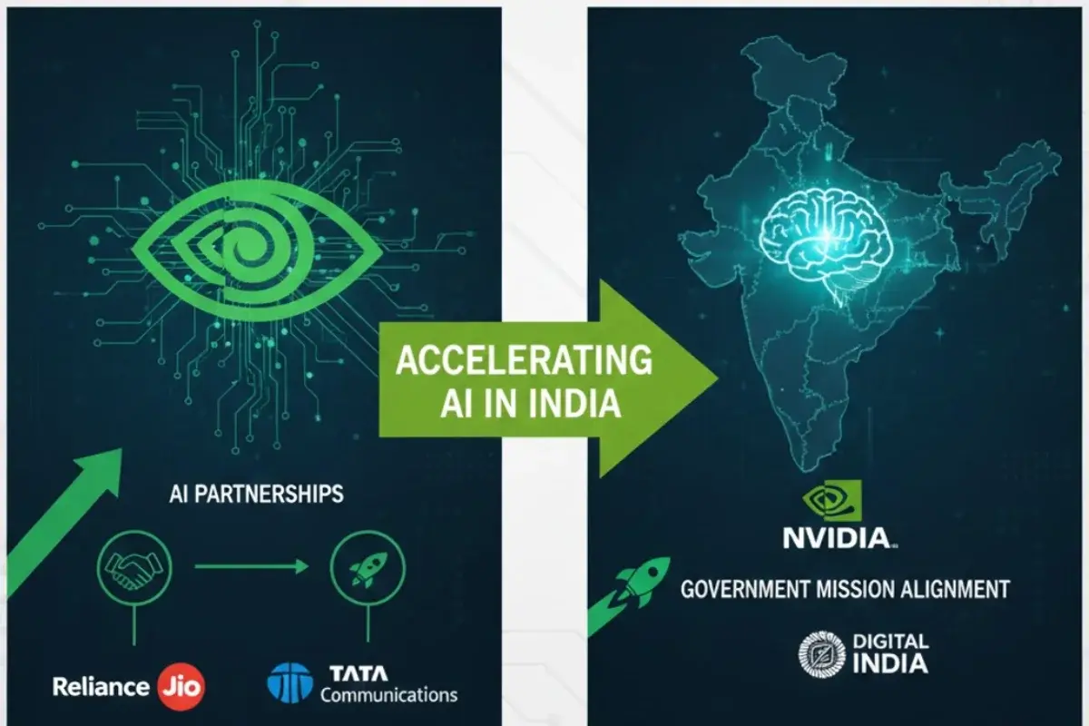 NVIDIA Fortifies India Strategy with Major AI Partnerships and Government Mission Alignment