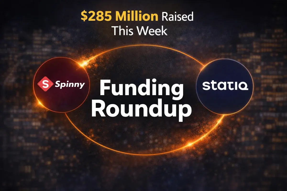 Indian Startups Raise $285 Mn This Week Despite Funding Dip - financial news image