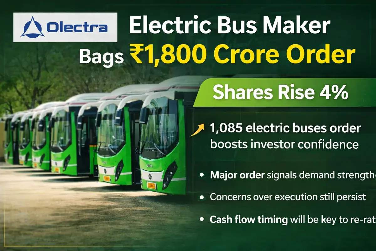 Olectra Greentech Ltd - stock market news illustration