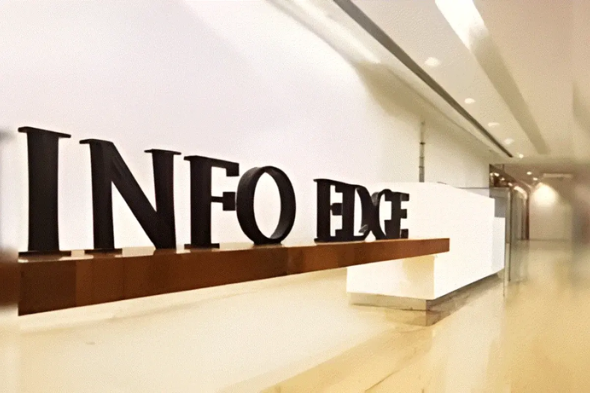 Info Edge Launches ₹250 Crore Growth-Stage Fund B8 to Back Late-Stage Tech Startups - financial news image