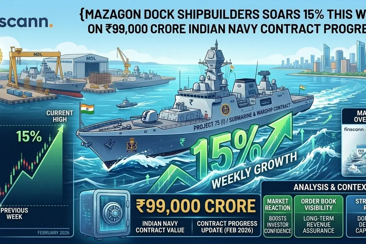 Mazagon Dock Shipbuilders Limited - stock market news illustration